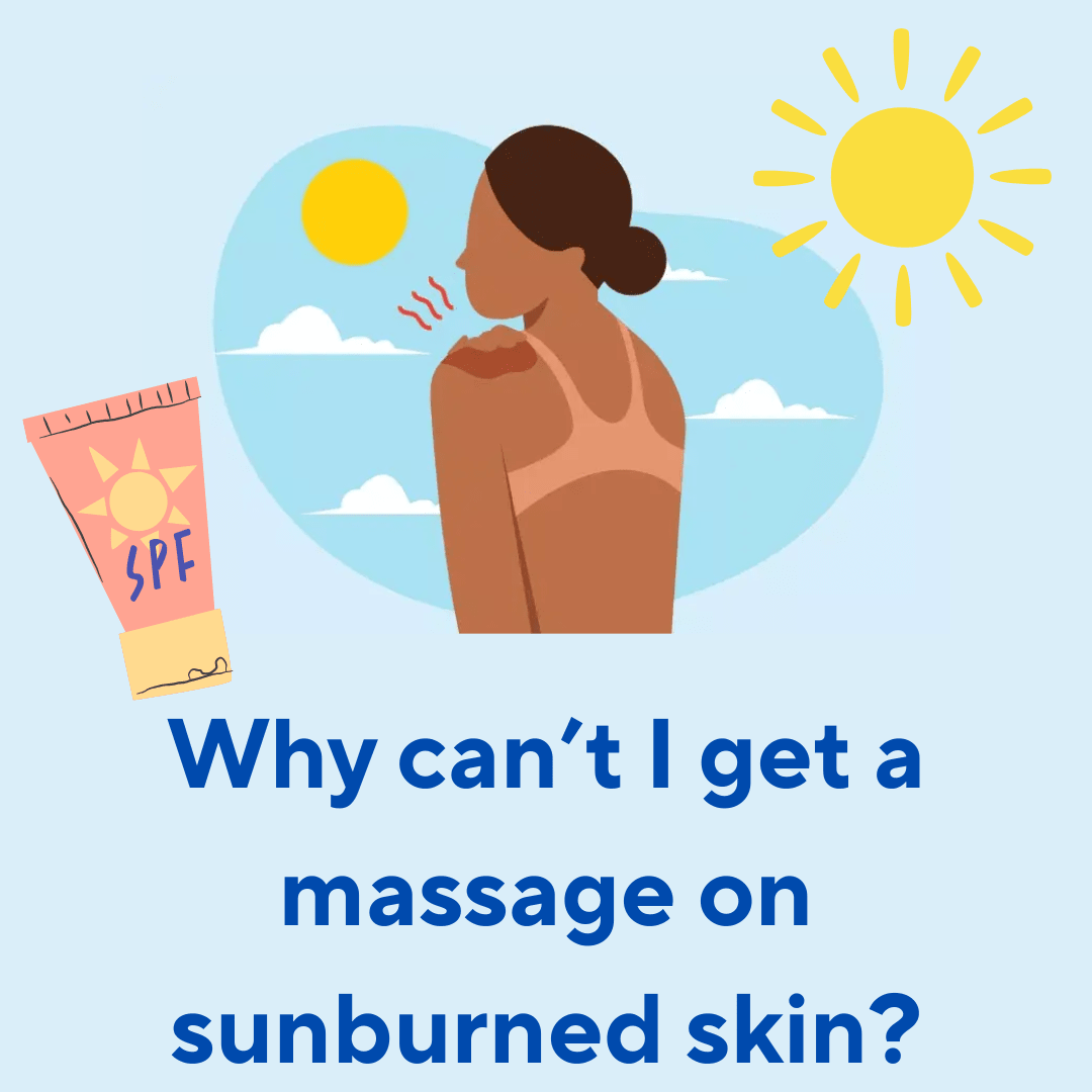 Sunburn